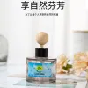 Factory direct sales of car perfume types and daily-use essence. Free samples available details Picture